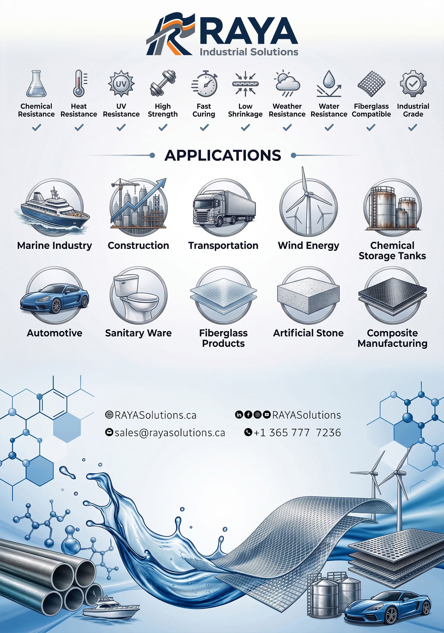RAYA Industrial Solutions — Product Range